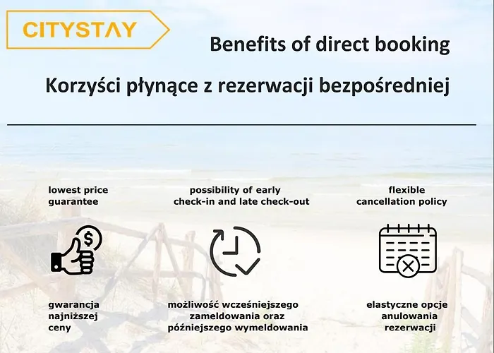 Διαμέρισμα Citystay Szafarnia Γκντανσκ